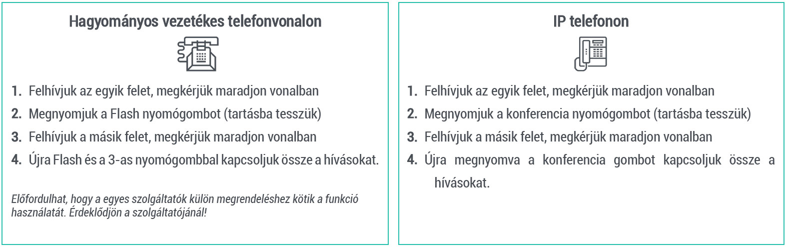 Hasznos telefonos tippek távmunkához